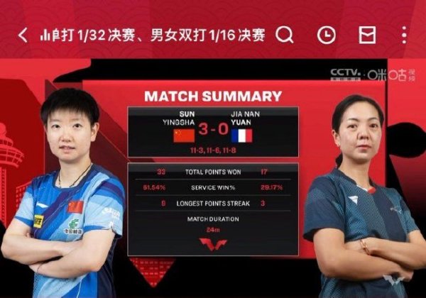 betway必威 新加坡大满贯国乒女单全胜 孙颖莎钱天一横扫过关